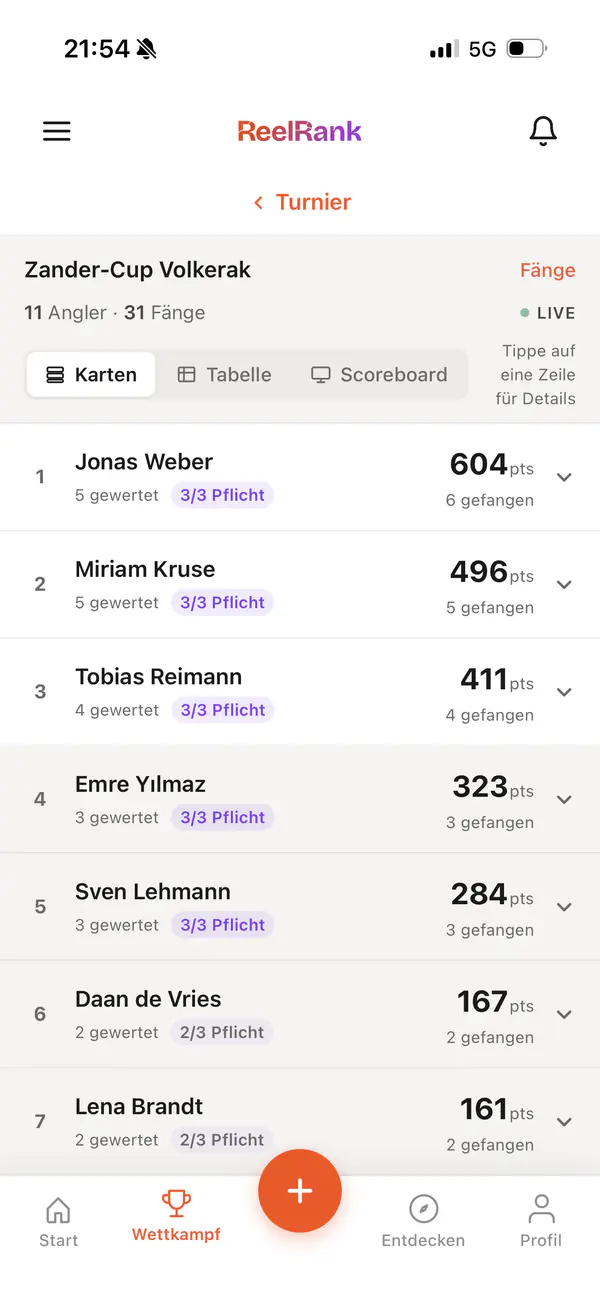 Live-Rangliste eines Turniers mit Platzierungen und Punkten.